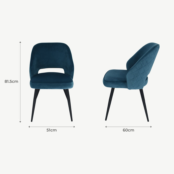 Sutton Chairs - Teal Velvet